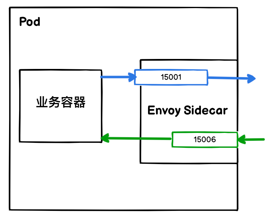 image-20250522232558886