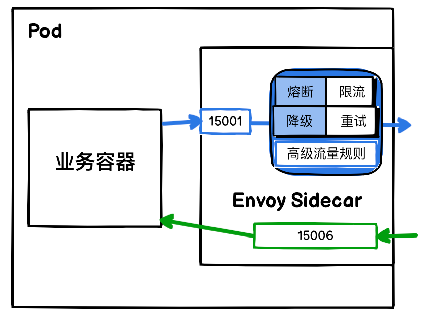 image-20250523022526427
