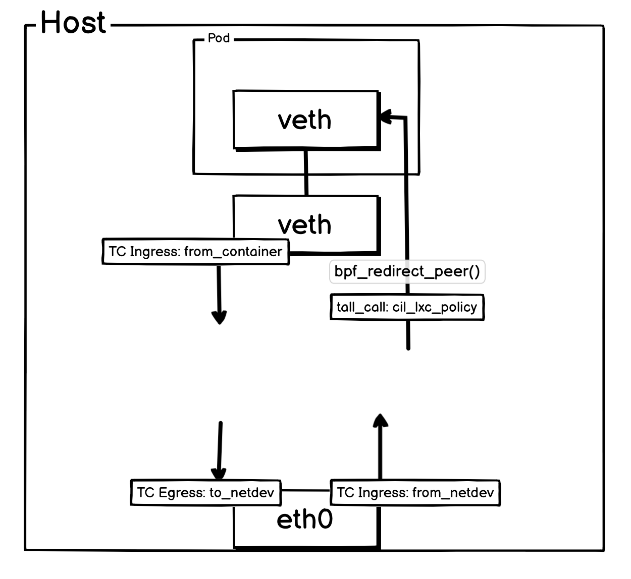image-20250615130952970