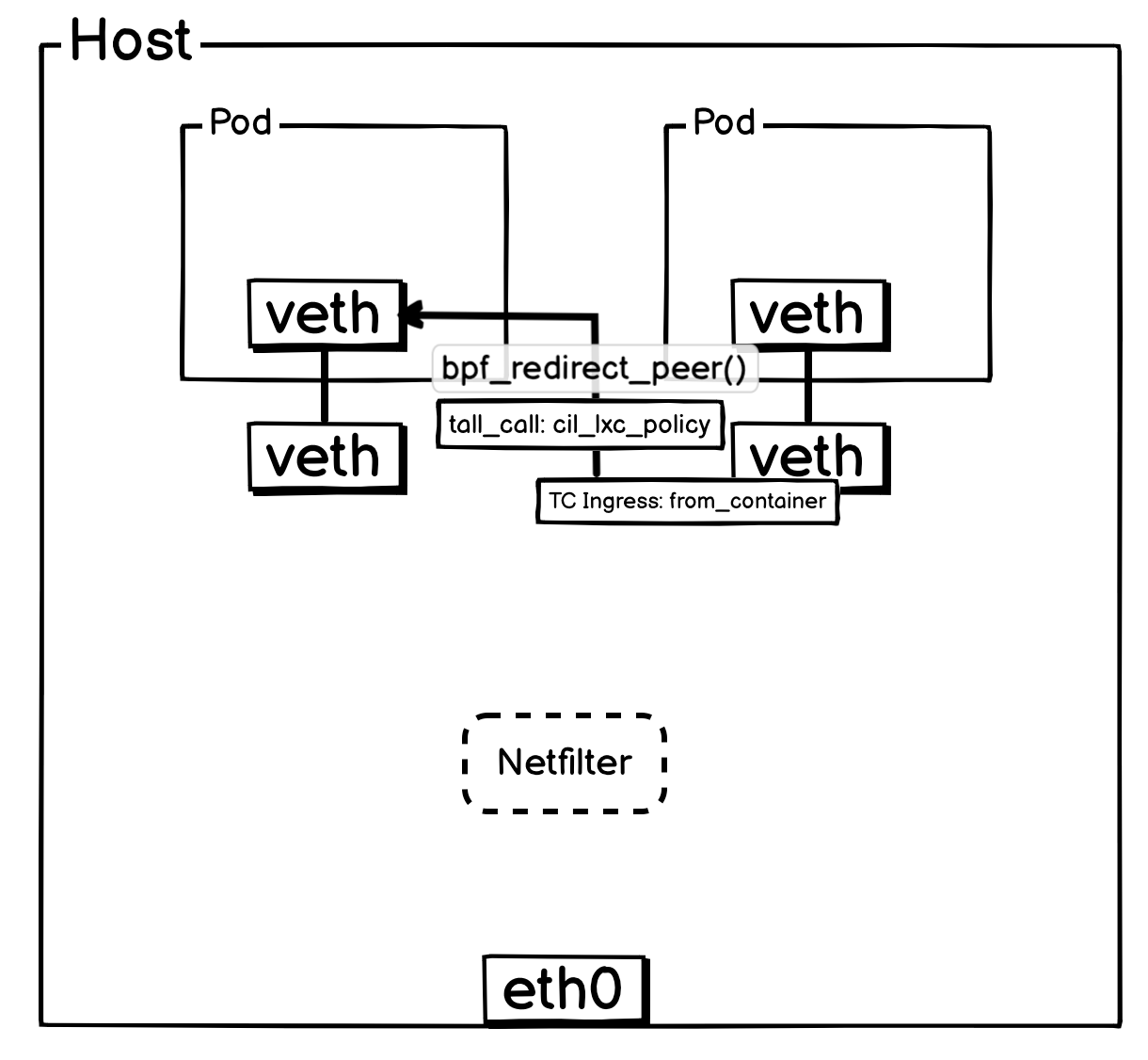image-20250615131444329