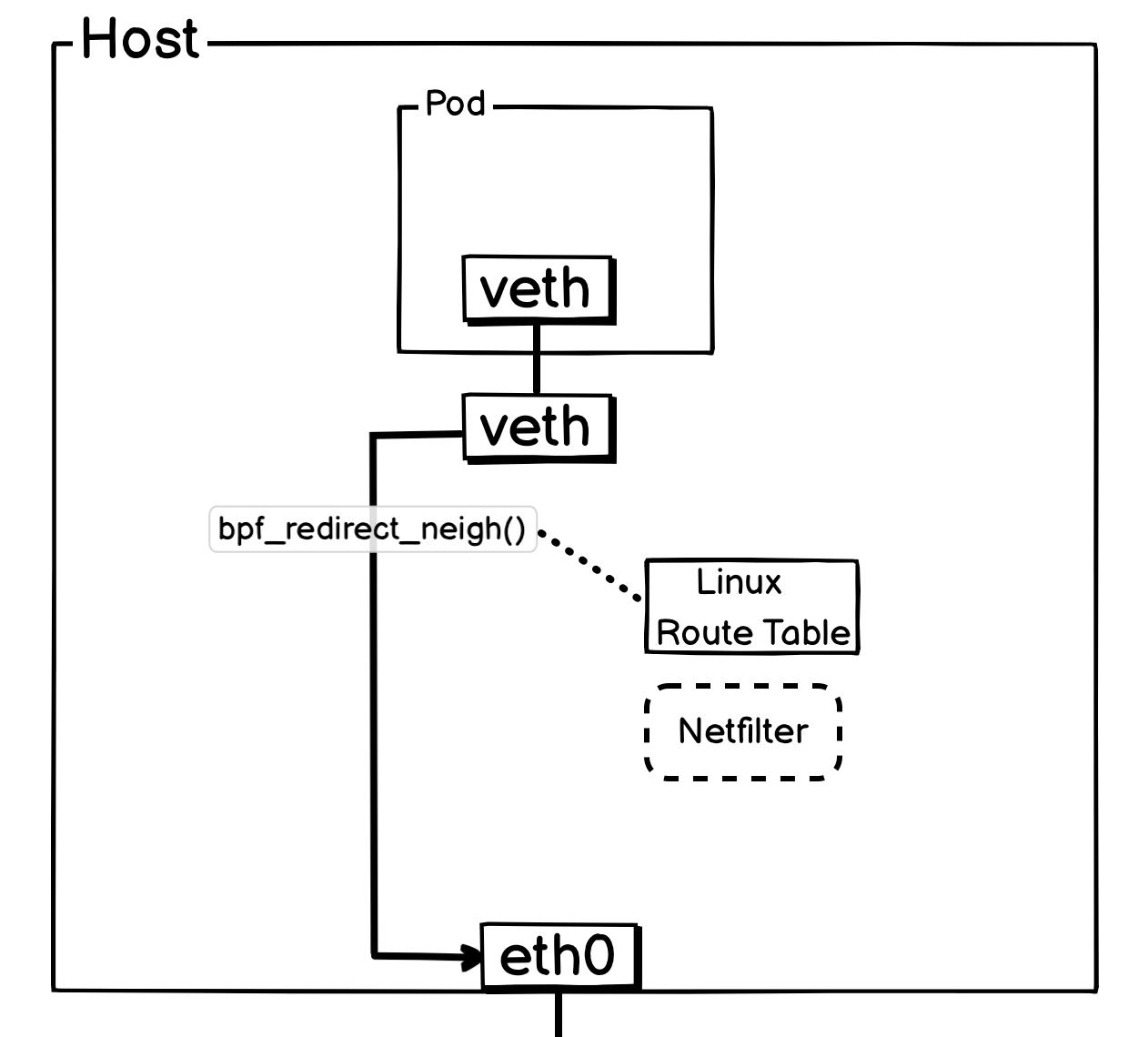 image-20250615132413083