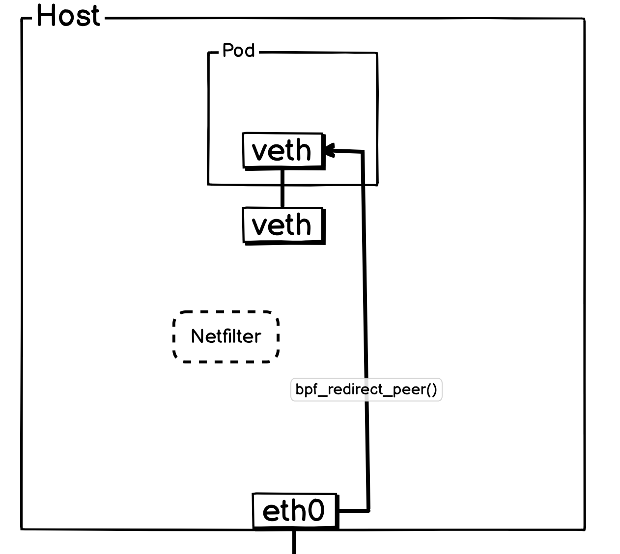 image-20250615132427613