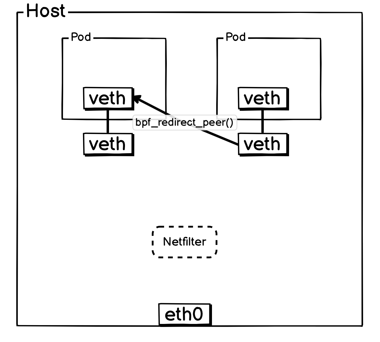image-20250615132449419