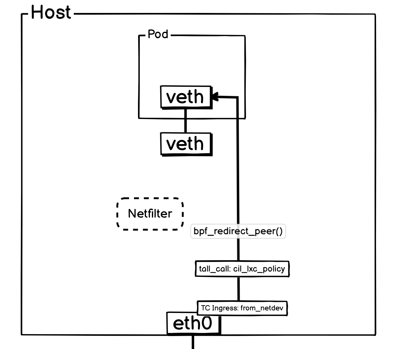 image-20250615133100097