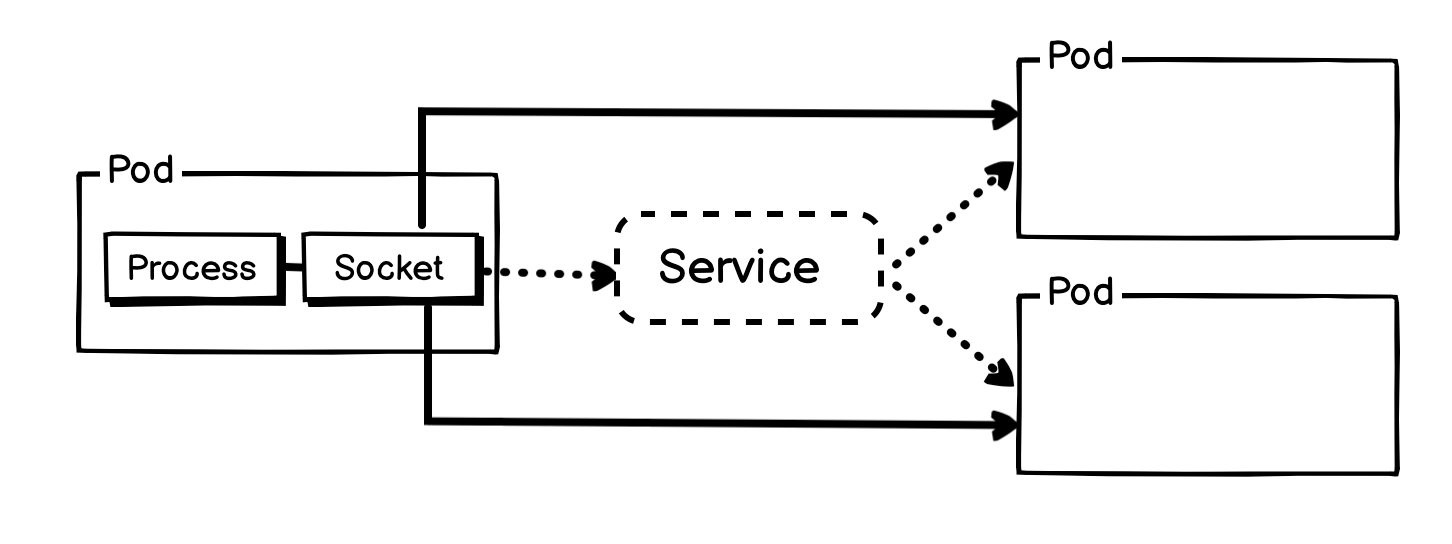 image-20250622153113294
