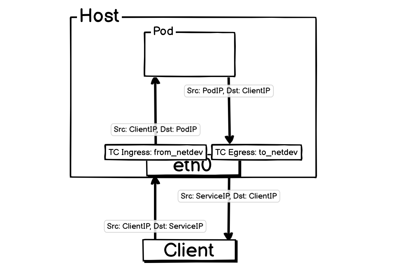 image-20250622202911020