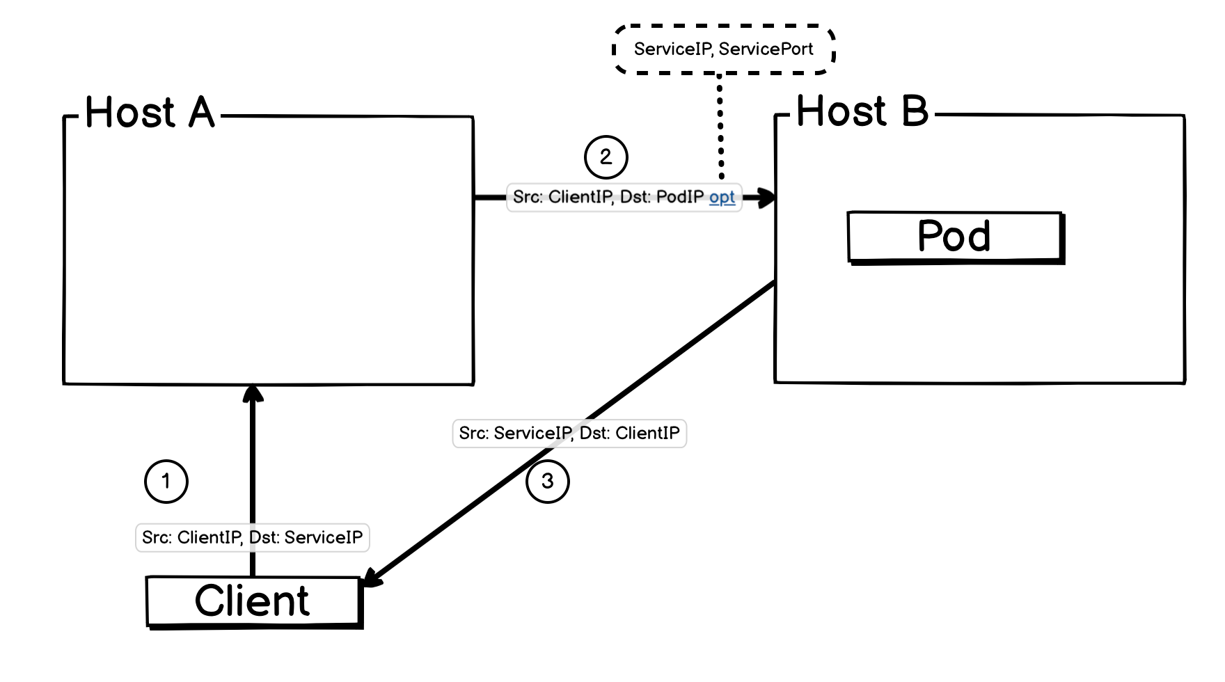 image-20250622203705665