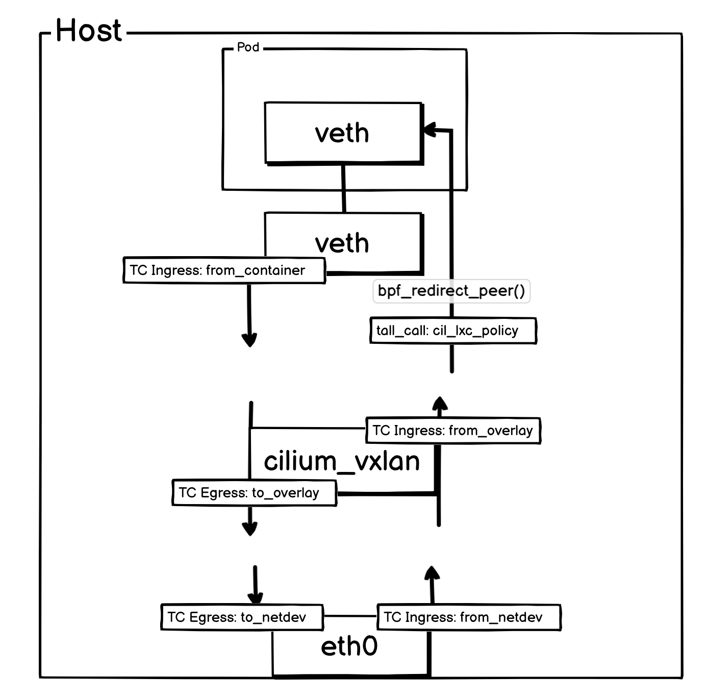 image-20250621175209206