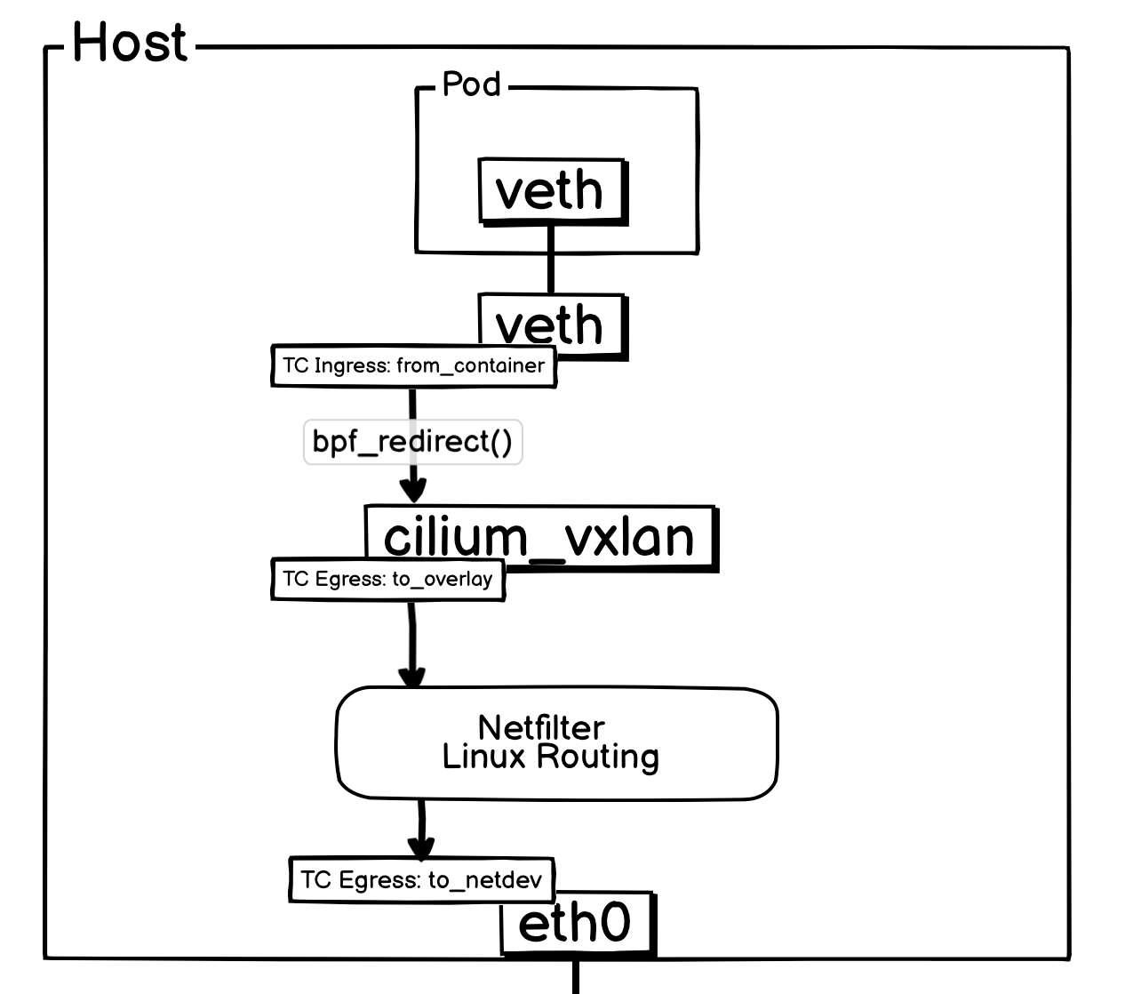 image-20250621183957329