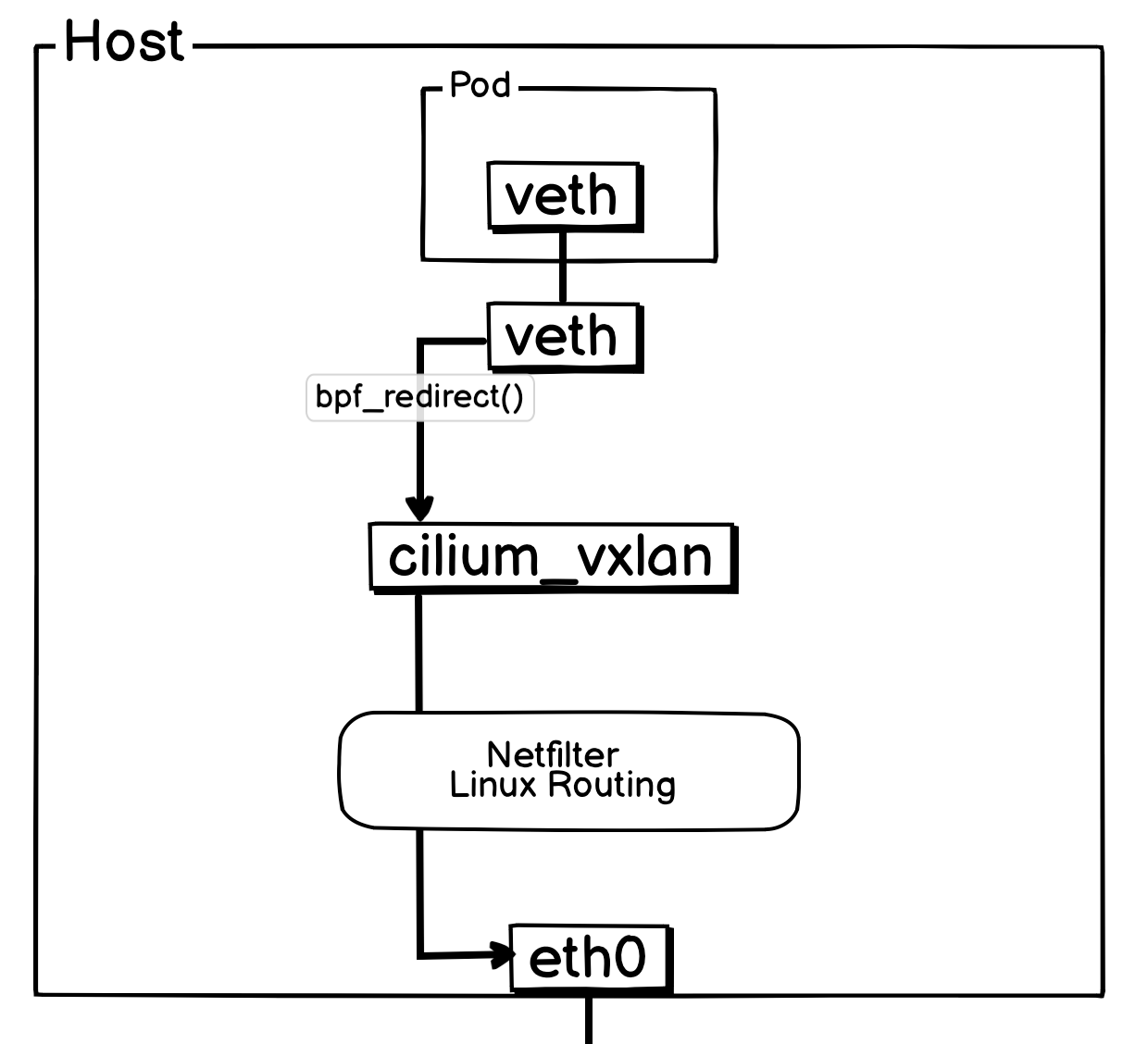 image-20250621220102895
