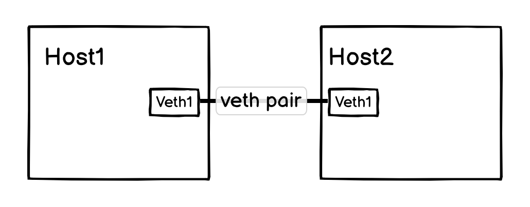 image-20250607112705725
