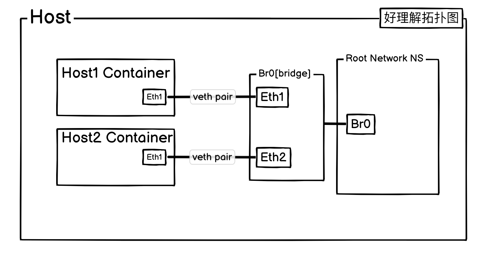 image-20250607124127798