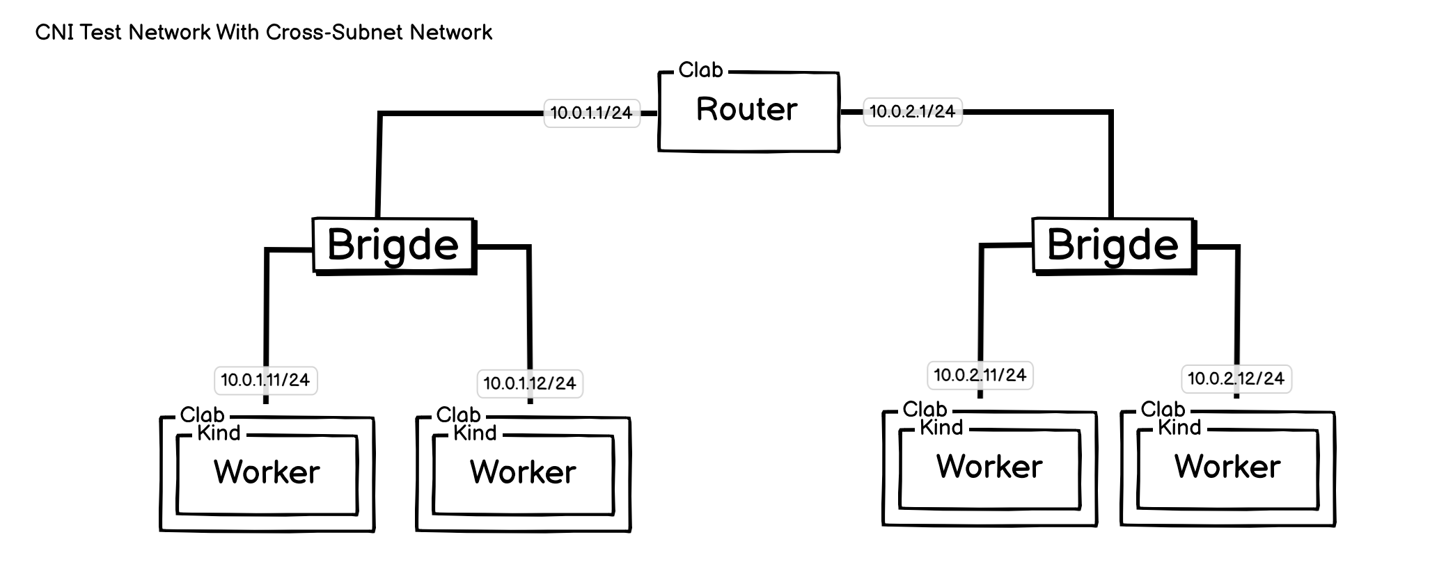 image-20250719233832182