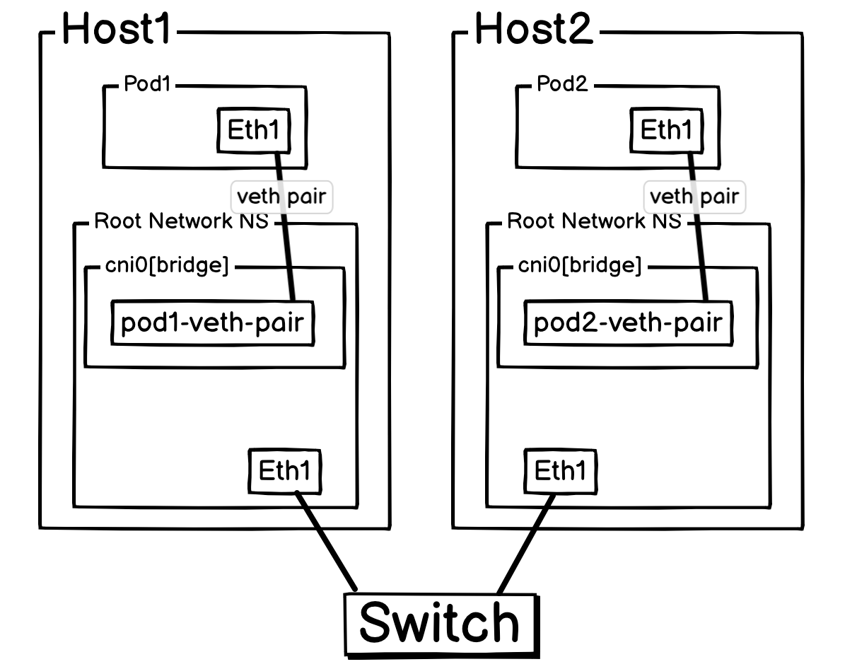 image-20250609000848029