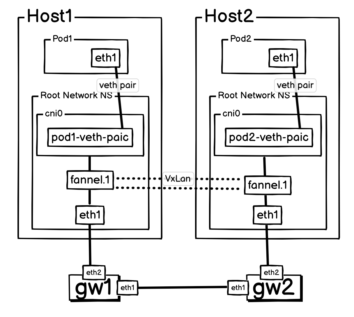 image-20250609001958881